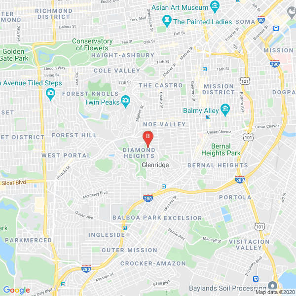 Business directory image