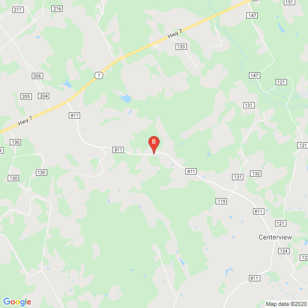 Business directory image